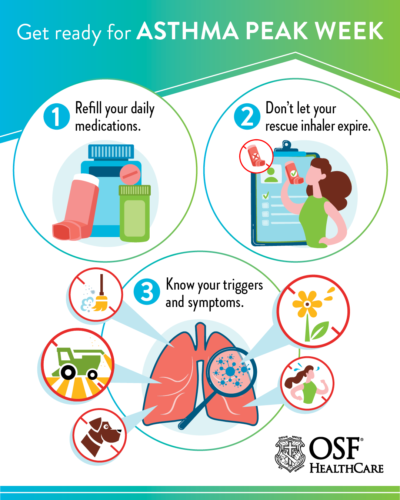 Get ready for asthma and allergy ‘Peak Week’ | OSF HealthCare