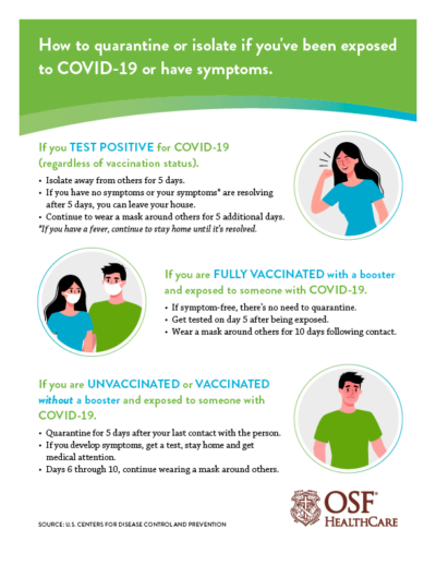 What you should know about quarantine | OSF HealthCare