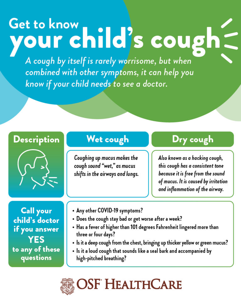 When a cough may be more than just a cough | OSF HealthCare