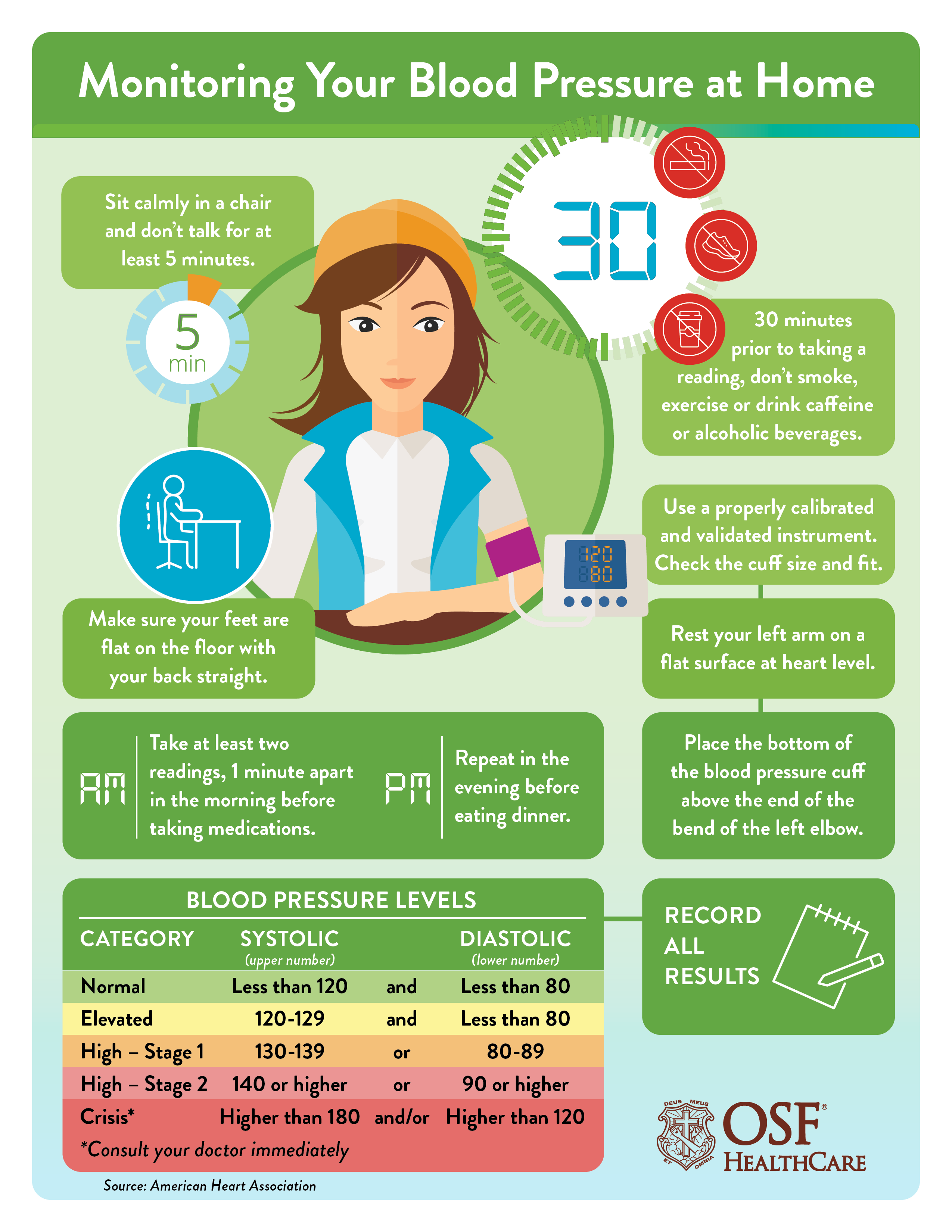 Tips For Monitoring Your Blood Pressure At Home OSF HealthCare