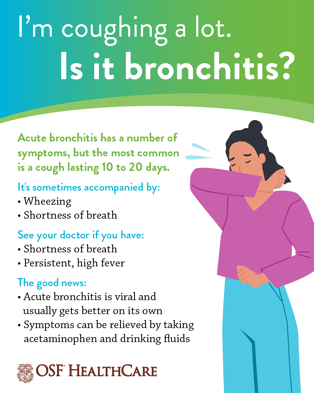Acute Bronchitis Throat