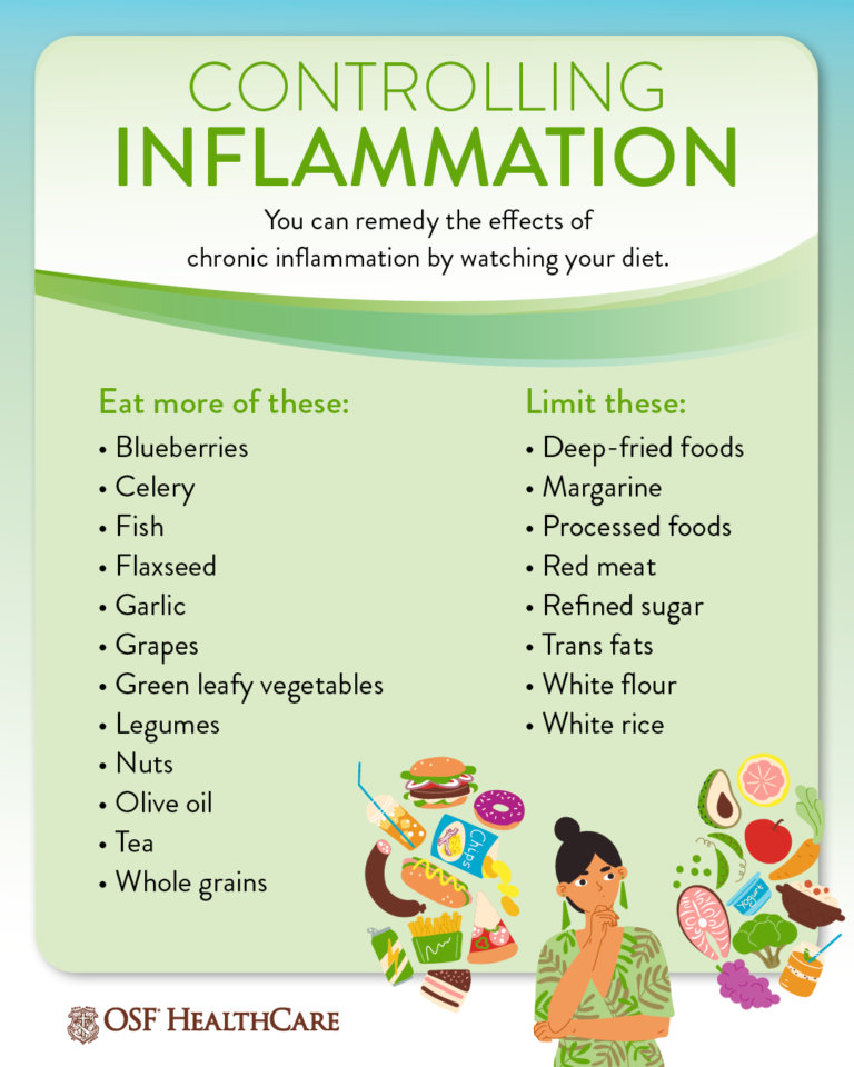 6-signs-you-have-inflammation-what-s-good-by-v-inflammation-signs