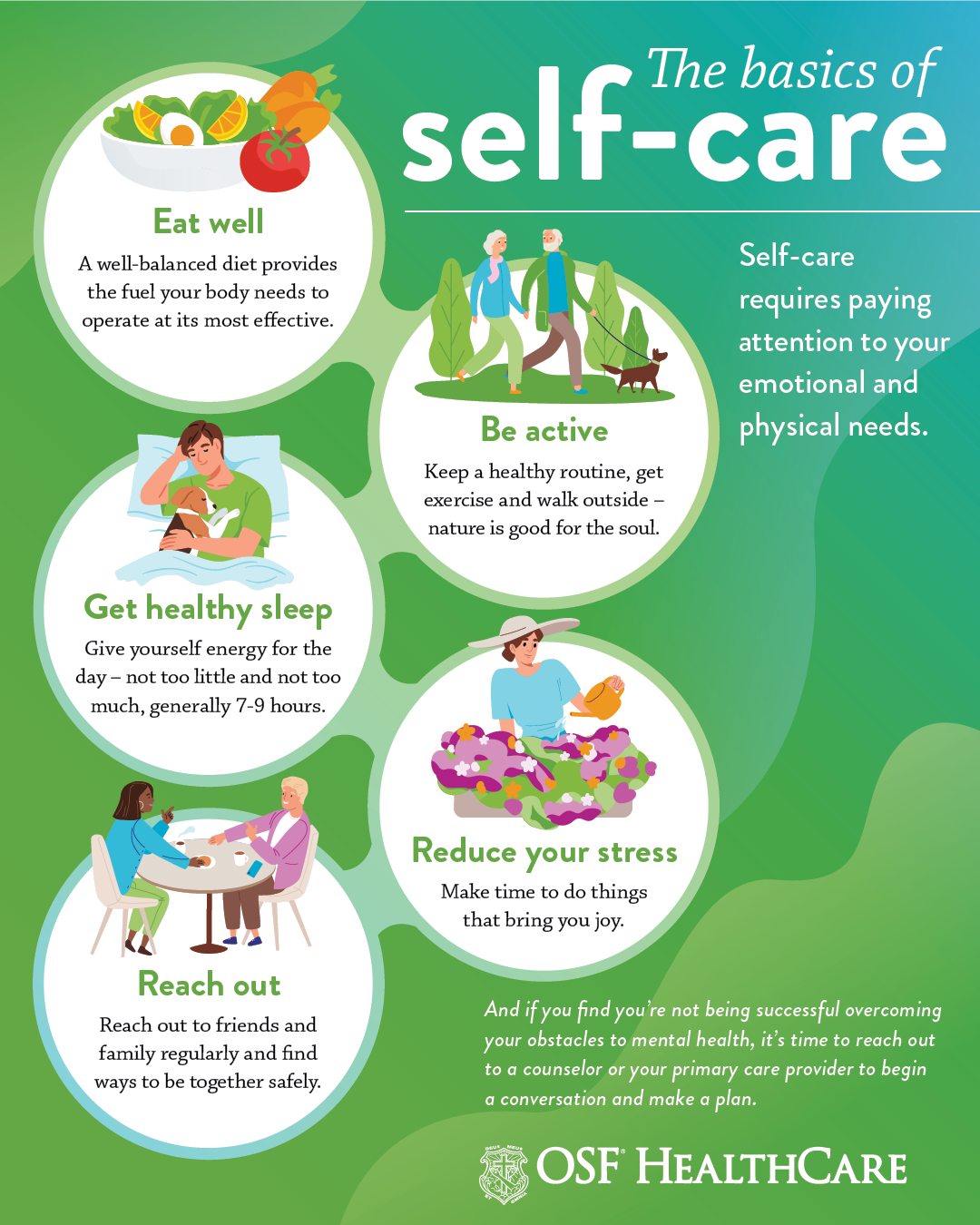 Which of the following is a good example of self-care?