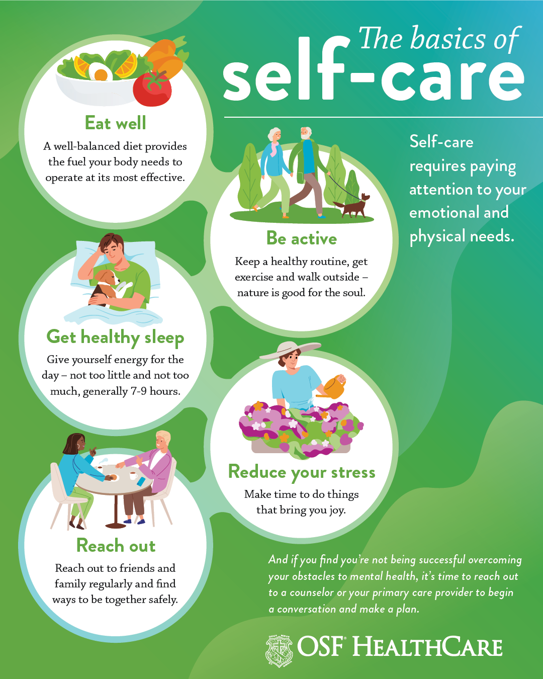 What Is Self care OSF HealthCare