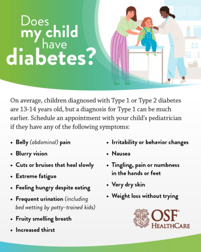 Does my child have diabetes? | OSF HealthCare