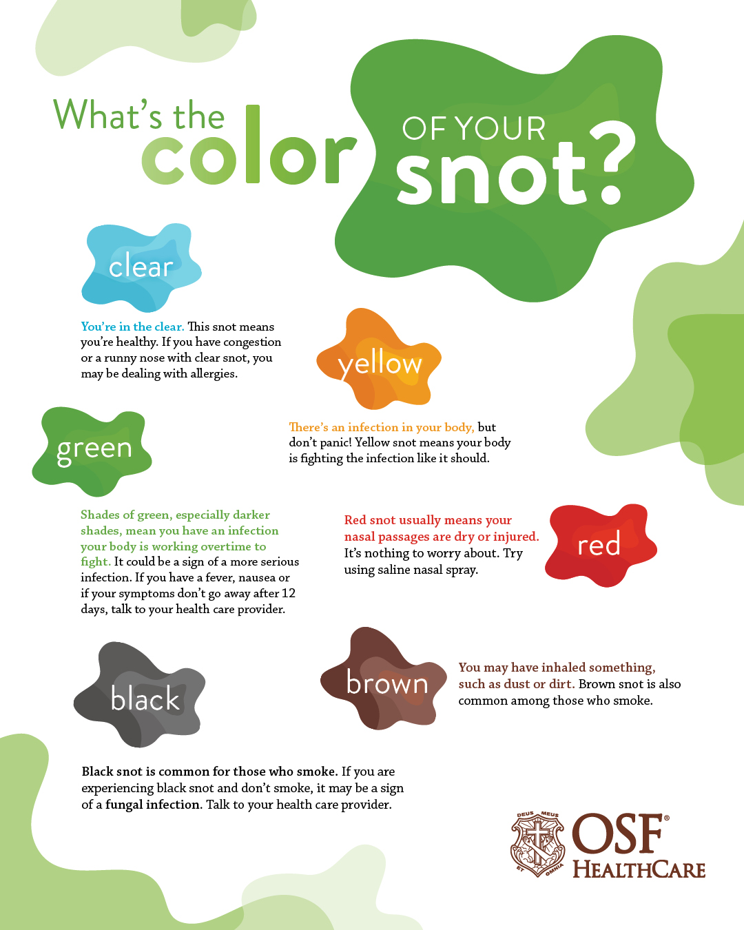 Color Of Snot Infographic FIN 