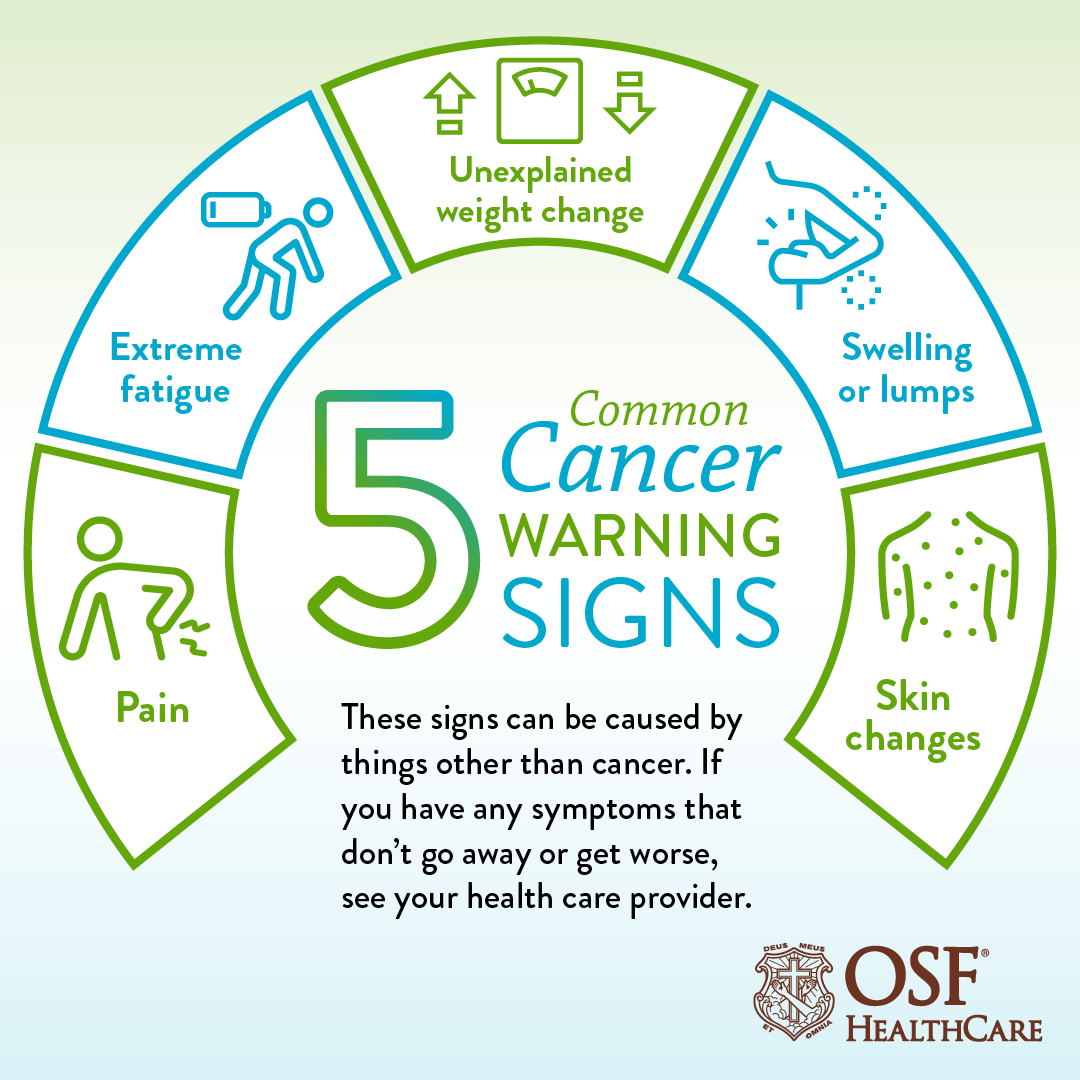 ONC Consideration Cancer Warning Signs 1080x1080 FIN 