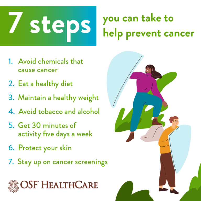 7 Tips To Prevent Cancer Osf Healthcare 