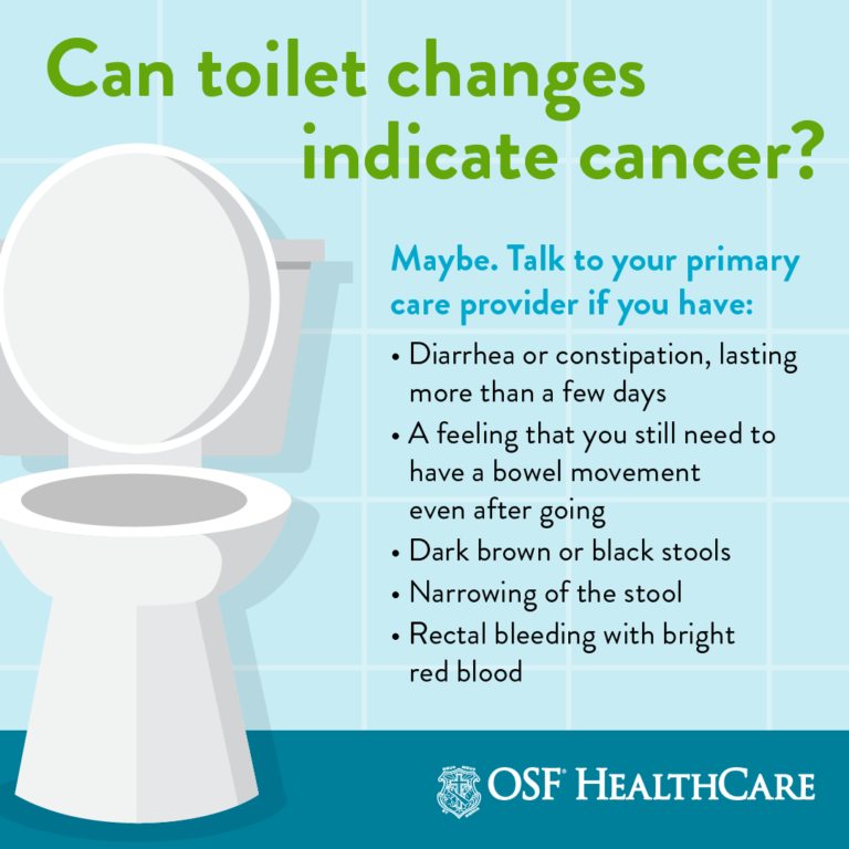 Does Colon Cancer Cause Blood In Stool