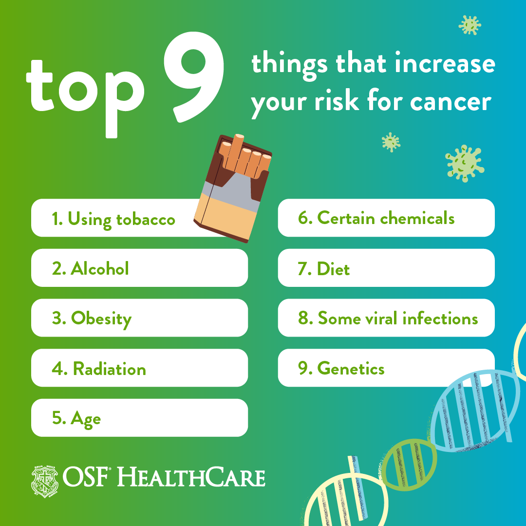 What Increases Your Risk Of Cancer OSF HealthCare