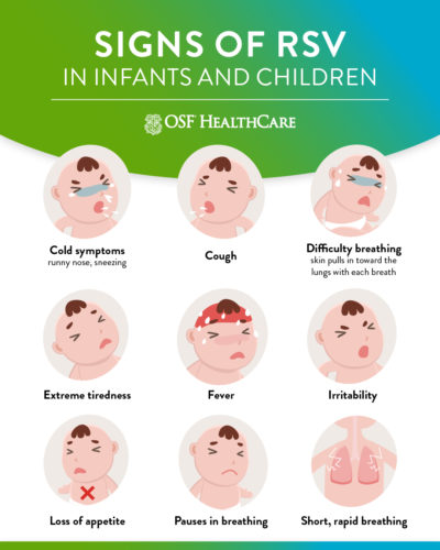 How To Avoid RSV And Other RSV Tips From A Pediatrician | OSF HealthCare